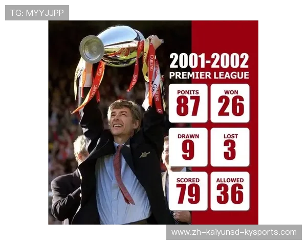 2001-2002赛季英超最佳球员回顾与战绩总结