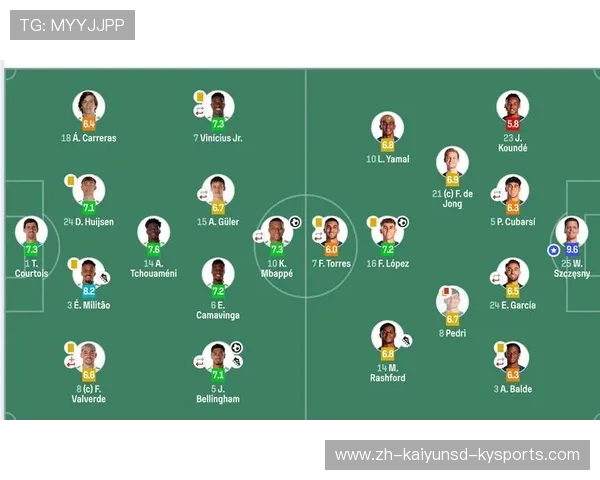 西甲联赛2021：2021年西甲联赛赛季概况与最新动态